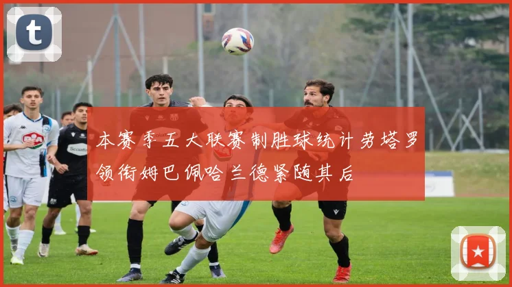 本赛季五大联赛制胜球统计劳塔罗领衔姆巴佩哈兰德紧随其后